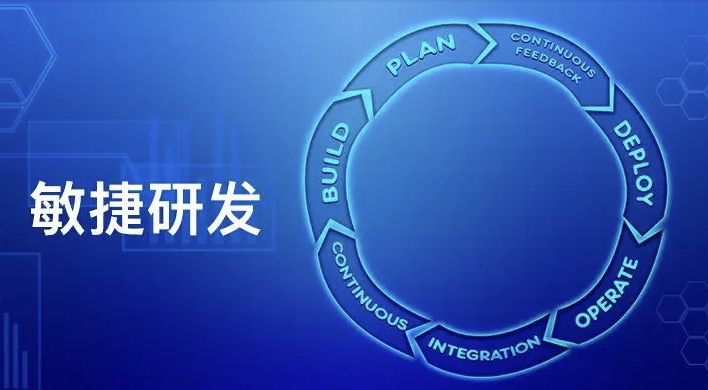 说透敏捷  | 完结