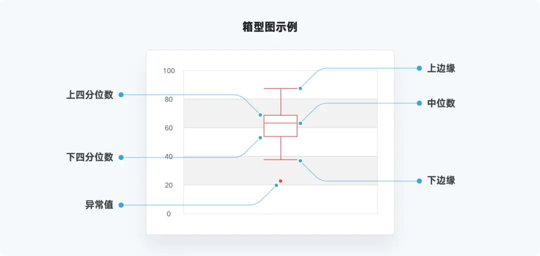 简单摄影后期课 | 完结