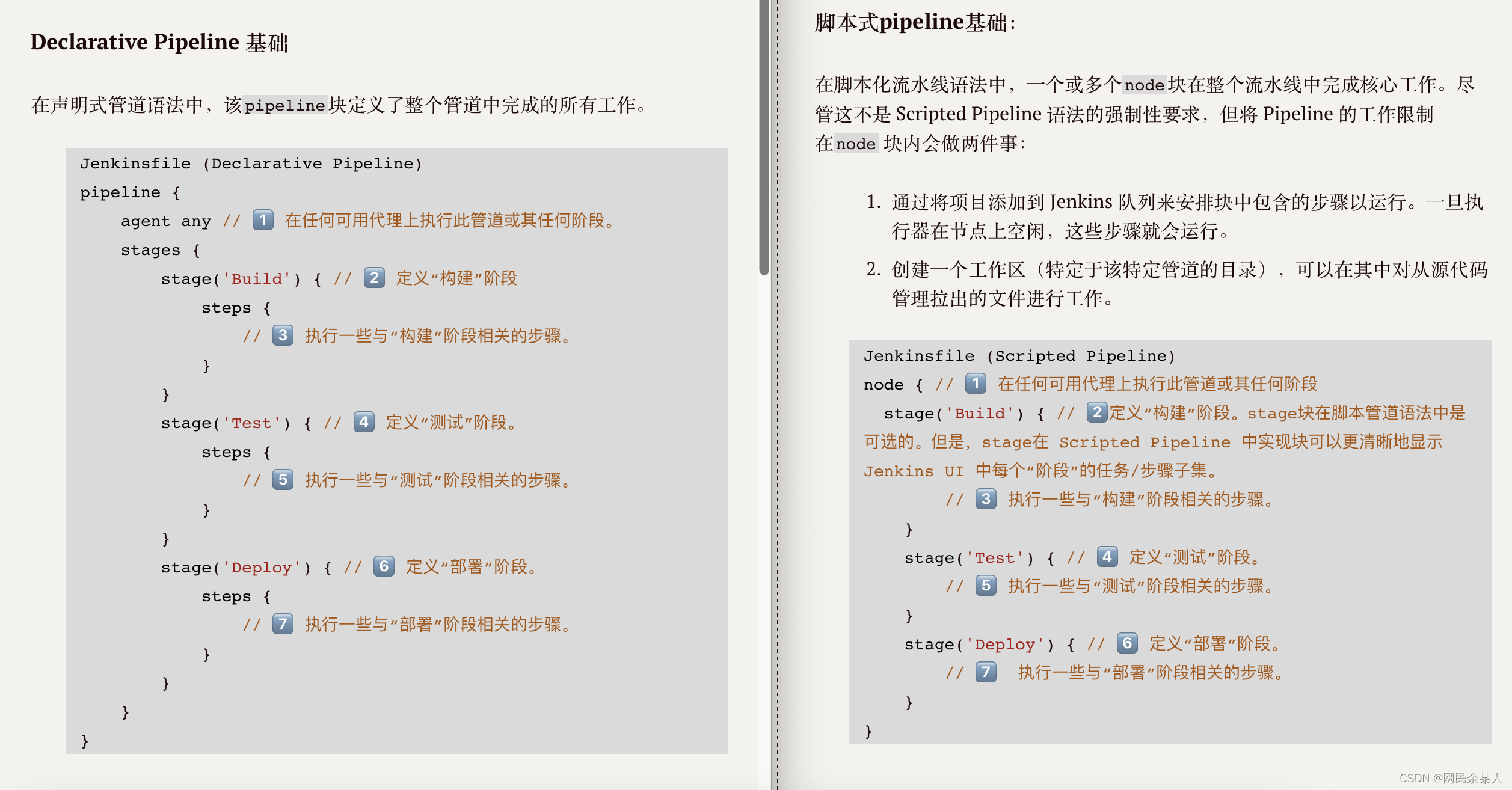 Jenkins系列之pipeline语法介绍与案例