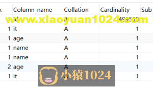 MySQL索引机制(详细+原理+解析)