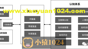 寒冬下的跑路与裁员…