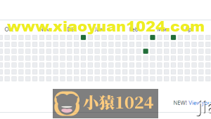 161_可视化_Power BI 复刻 GitHub 贡献热力图