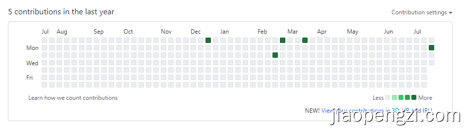 161_可视化_Power BI 复刻 GitHub 贡献热力图