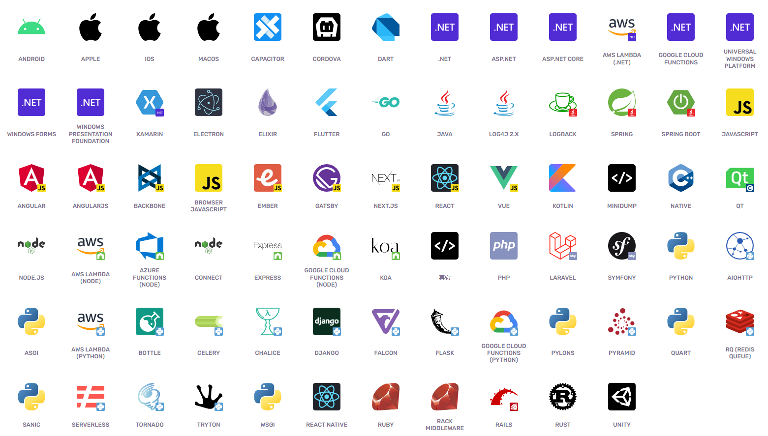 Sentry的安装、配置、使用