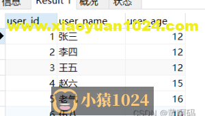 【黄啊码】MySQL入门—3、我用select *，老板直接赶我坐火车回家去，买的还是站票