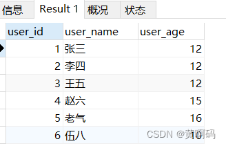 【黄啊码】MySQL入门—3、我用select *，老板直接赶我坐火车回家去，买的还是站票