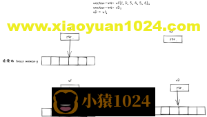 移动语义和完美转发浅析