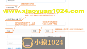 架构设计基础设施保障 – IaaS之网络篇