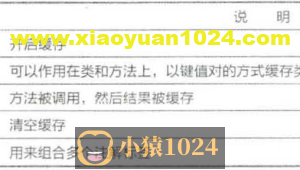 redis-SpringBoot（21）