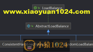 Dubbo源码(八) – 负载均衡
