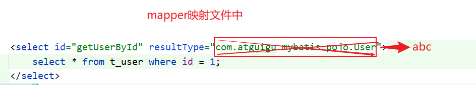 Mybatis核心配置文件中的标签介绍