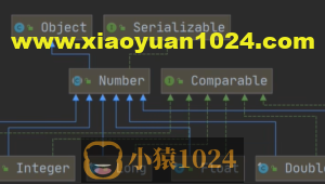 Java学习-第一部分-第二阶段-第四节：常用类