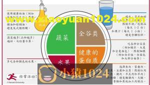 健康防猝指南2：饮食健康