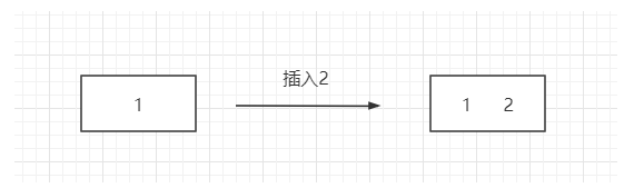 红黑树以及JAVA实现（一）