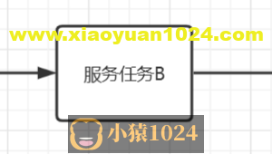 长篇图解java反射机制及其应用场景
