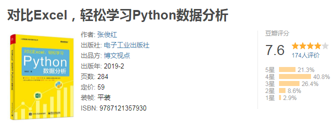 《对比Excel，轻松学习Python数据分析》