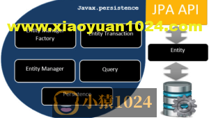 JPA 入门实战(1)–简介