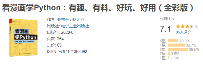 学Python得找好正确的方法，我一般是边看漫画边学Python