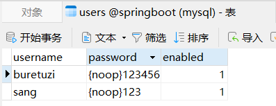 Spring Security自定义登录认证与数据持久化（5）