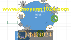 Codeforces CodeTON Round 2 (Div. 1 + Div. 2, Rated, Prizes!) A-D 题解