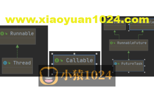 Java多线程并发编程