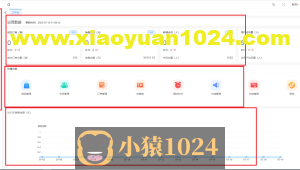 电商是怎么设计的—后端管理