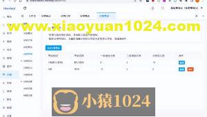 多商户商城系统功能拆解23讲-平台端分销等级