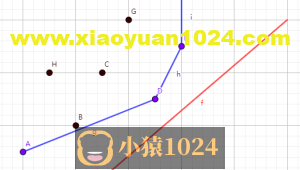 DP 优化方法合集