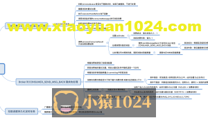 【RocketMQ】消息的消费