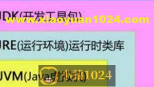 01-JRE、JDK、JVM的区别