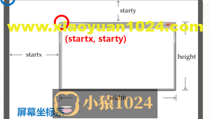 python绘图之turtle库的相关使用