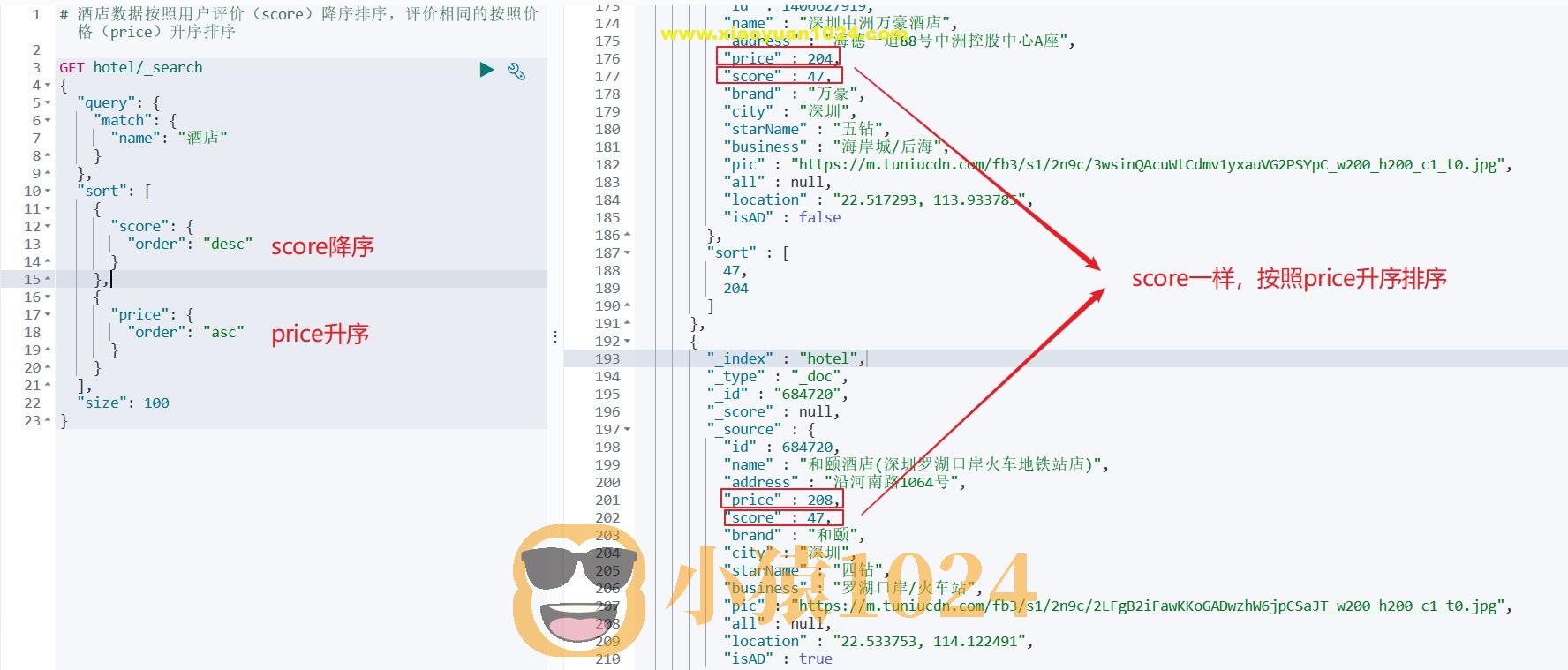 06-ElasticSearch搜索结果处理