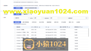 Auto Sacling调整资源提高可用性