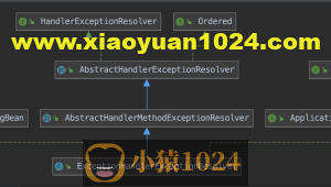 springmvc异常处理解析#ExceptionHandlerExceptionResolver