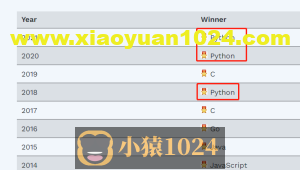 python是什么？