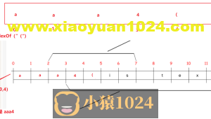 StringAPI里面的indexOf和subString是怎么样取值和切割的？