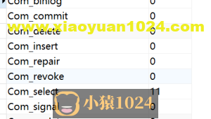【如何优化她】教你如何定位不合理的SQL？并优化她~~~