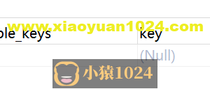 SQL优化的一些建议，希望可以帮到和我一样被SQL折磨的你