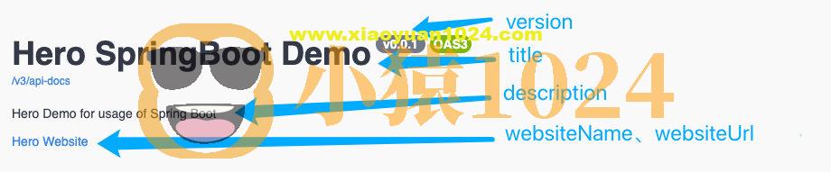 集成 Spring Doc 接口文档和 knife4j-SpringBoot 2.7.2 实战基础