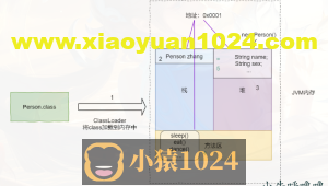 JAVA反射机制详解