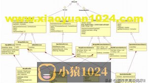 面试官：什么是脚手架？为什么需要脚手架？常用的脚手架有哪些？