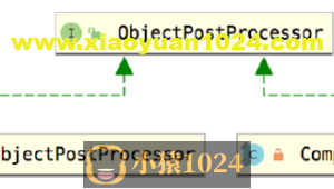 Spring Security过滤器链分析-初始化流程（8）