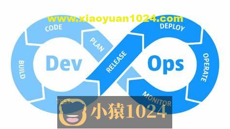 DevOps云原生平台系统开发