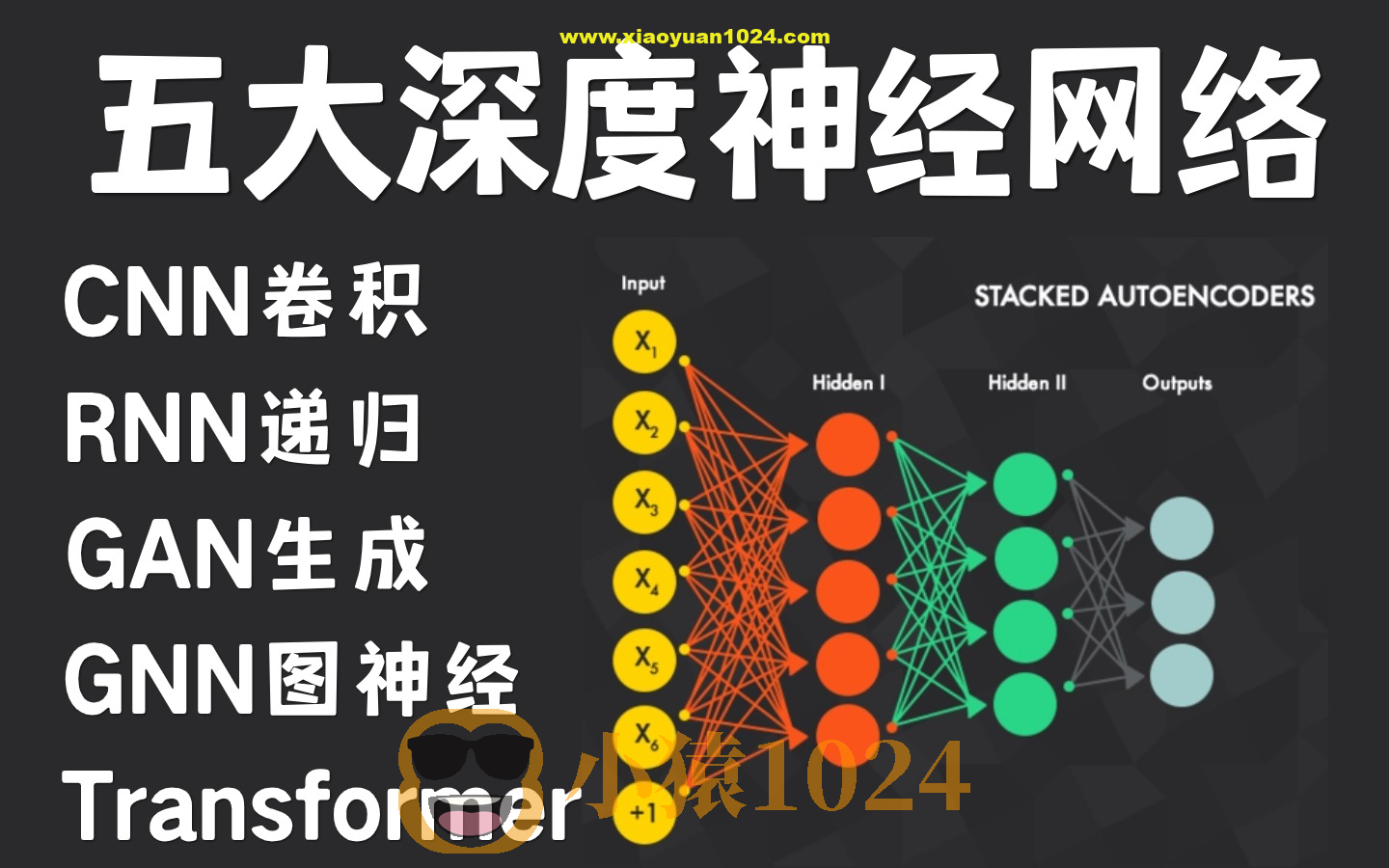 深度神经网络算法全套
