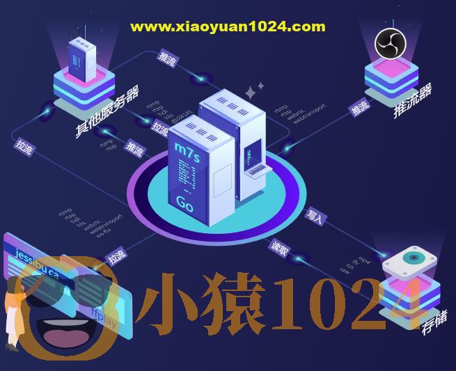 使用PHP, MySQL构建令人惊叹的流媒体服务(英文版)