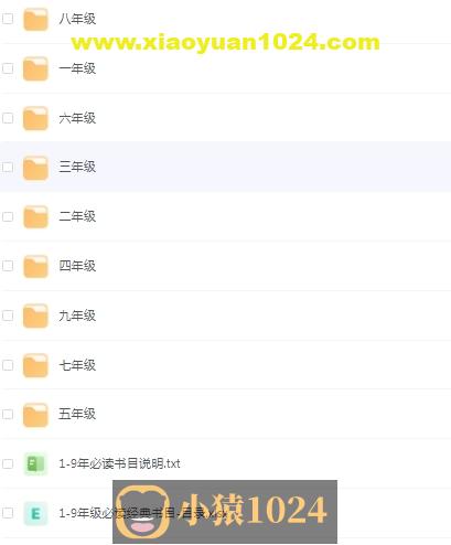 人民日报整理小学初中1到9年级必读经典书目149本