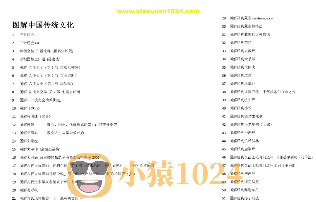 图解经典系列：266篇合集：包含易经，风水，道教，奇门，佛学等