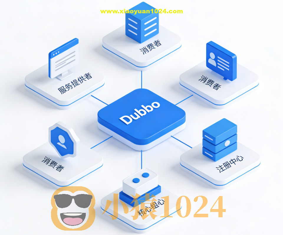 基于Dubbo的分布式系统架构+事务解决方案